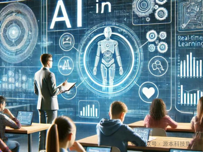 艾弗森贝博ballbet官网科技-本科生掌握大数据、云原生、AI-竞赛保研求职的“超车秘籍”来了！